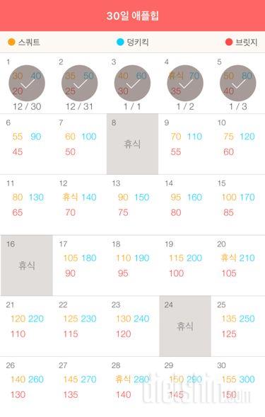 30일 애플힙 5일차 성공!