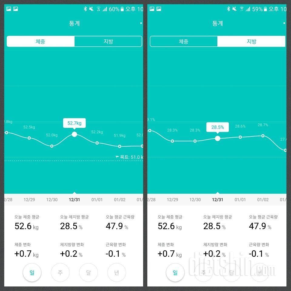 윈마이 미니2 스마트 체중계 ( 체지방량 관리 )