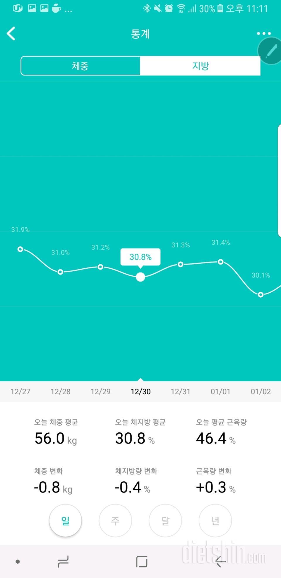 📉윈마이 미니 2 스마트체중계 ⚃ 통계 기능