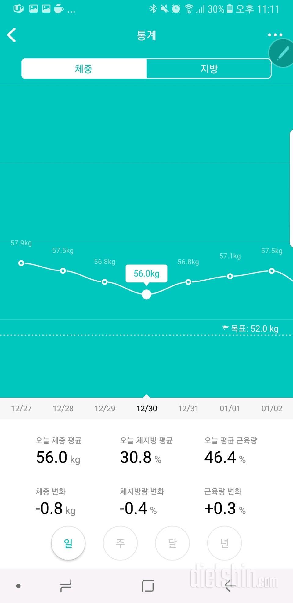 📉윈마이 미니 2 스마트체중계 ⚃ 통계 기능