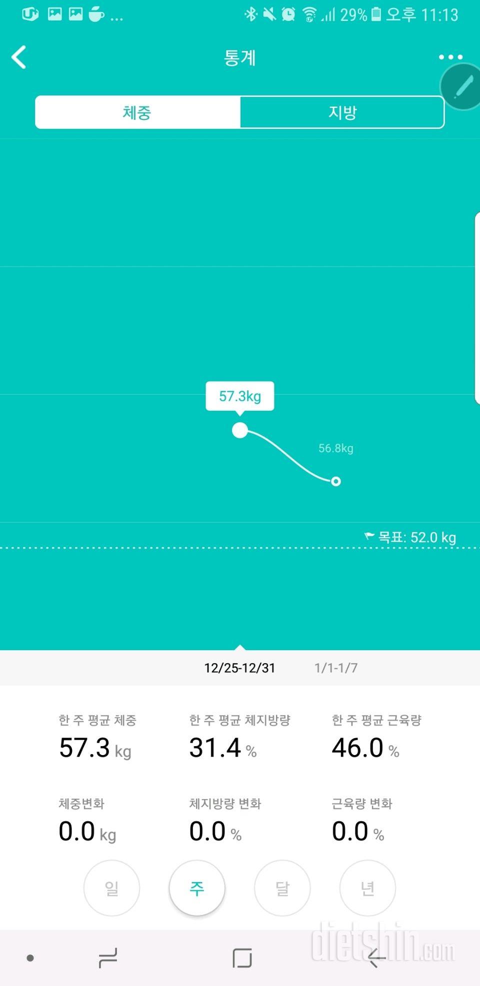 📉윈마이 미니 2 스마트체중계 ⚃ 통계 기능