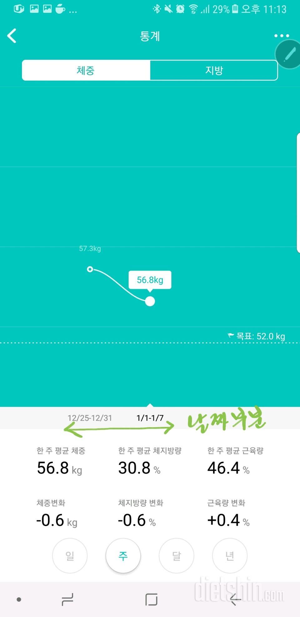 📉윈마이 미니 2 스마트체중계 ⚃ 통계 기능