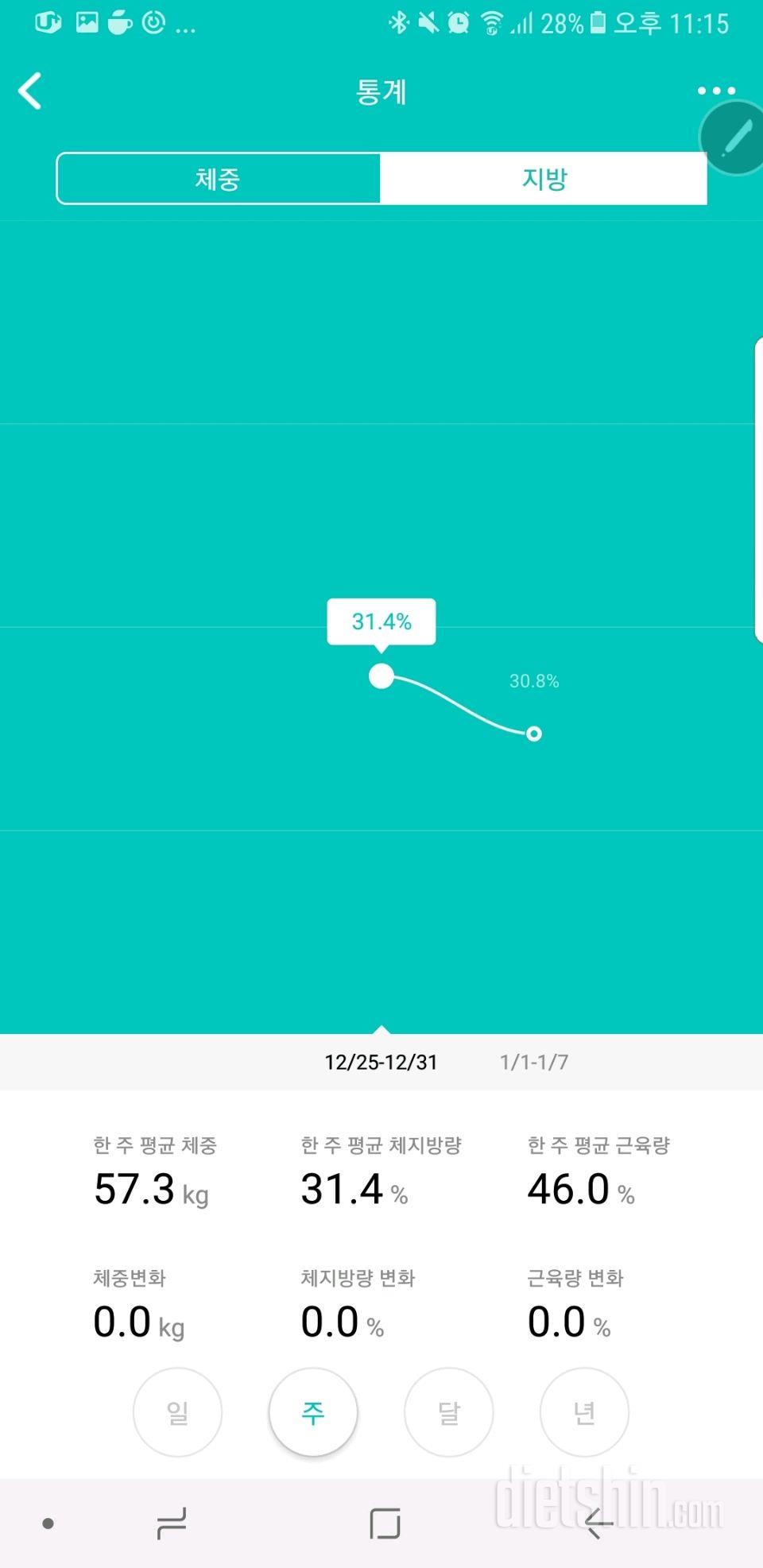 📉윈마이 미니 2 스마트체중계 ⚃ 통계 기능