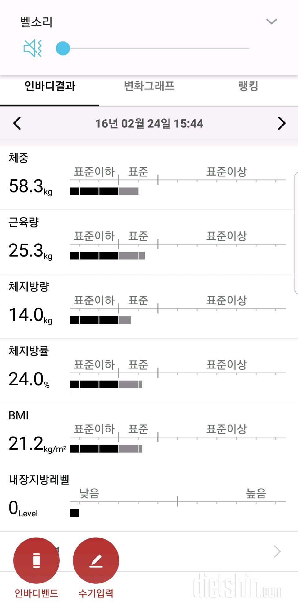 인바디밴드 2년만에 착용