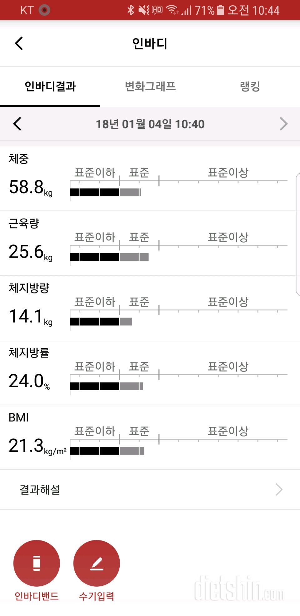 인바디밴드 2년만에 착용