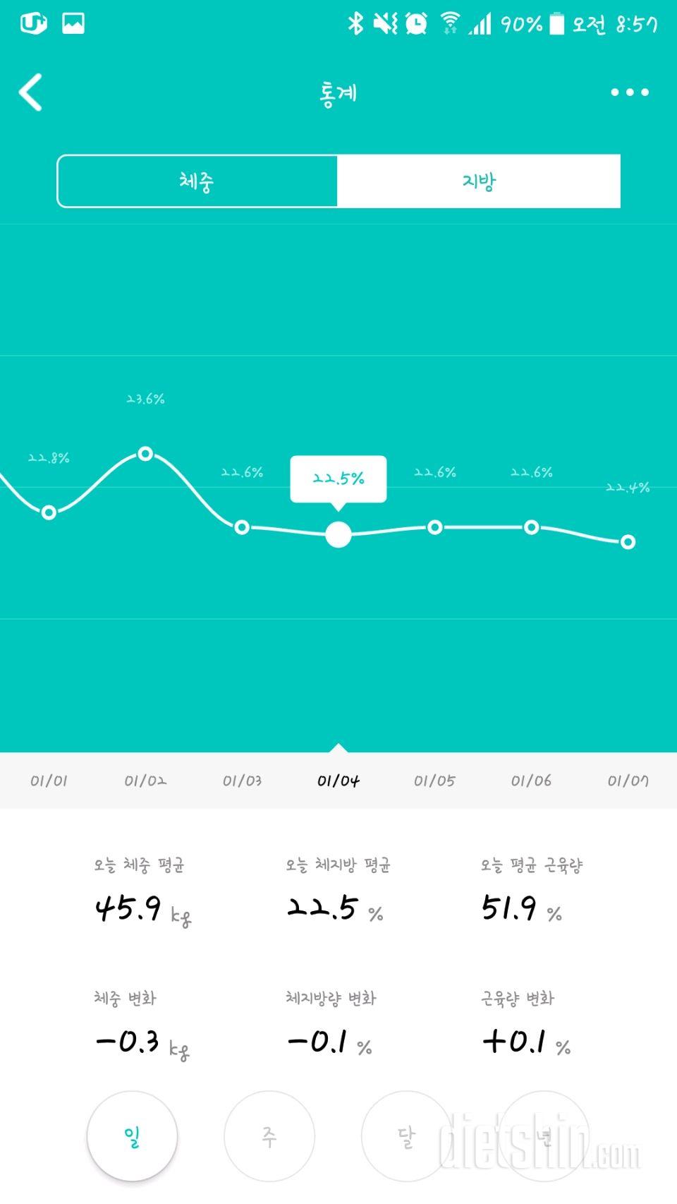 🔎윈마이로 식이강박 극복! 슬로우다이어트 & 유지어트 중