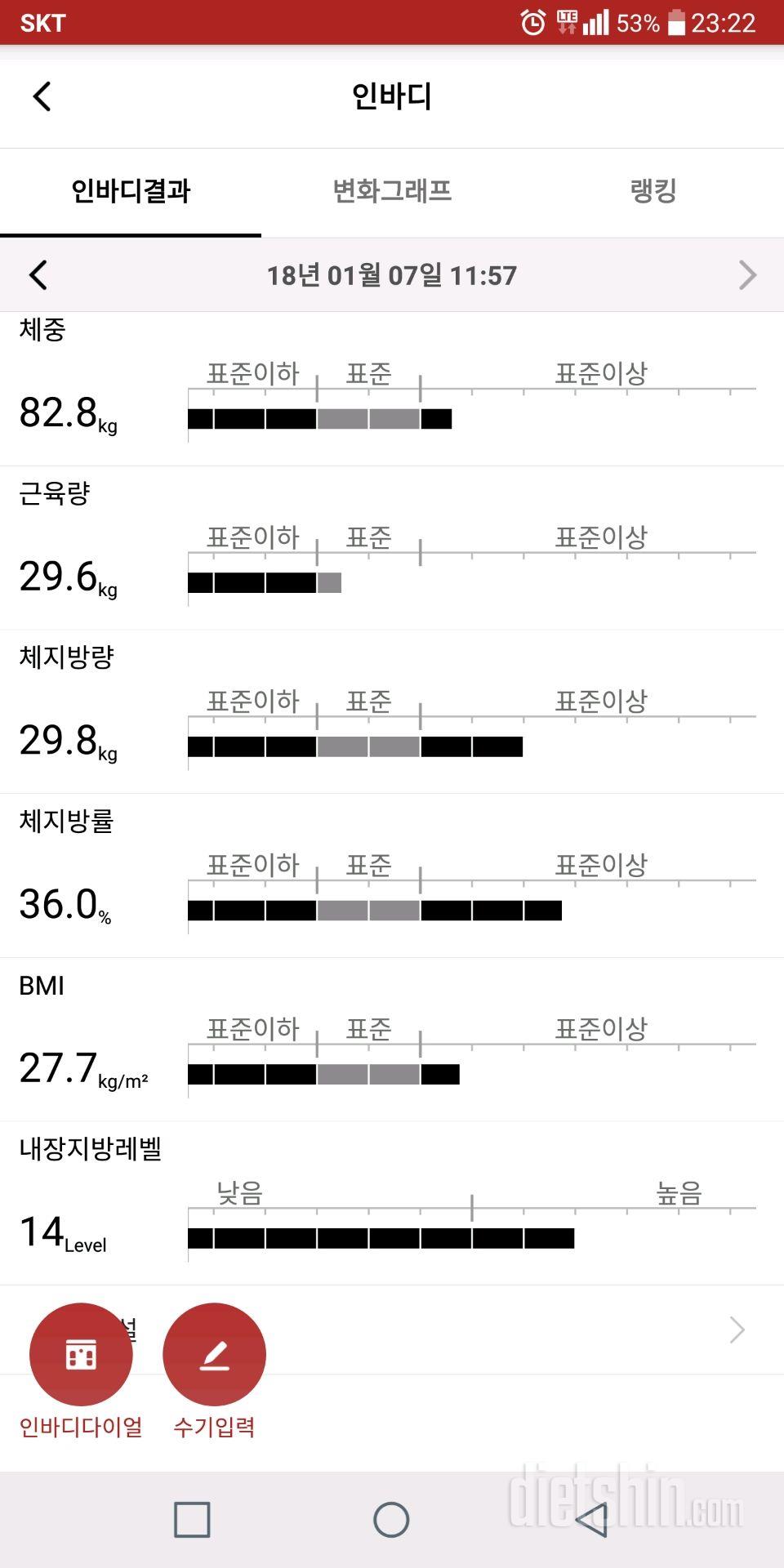 운동방법 및 영양소비율 질문있습니다 부탁드립니다