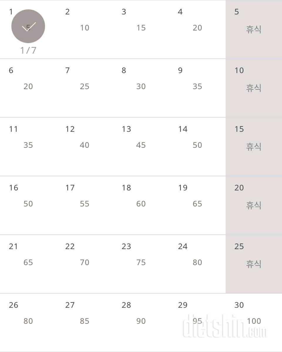 30일 버핏 테스트 1일차 성공!