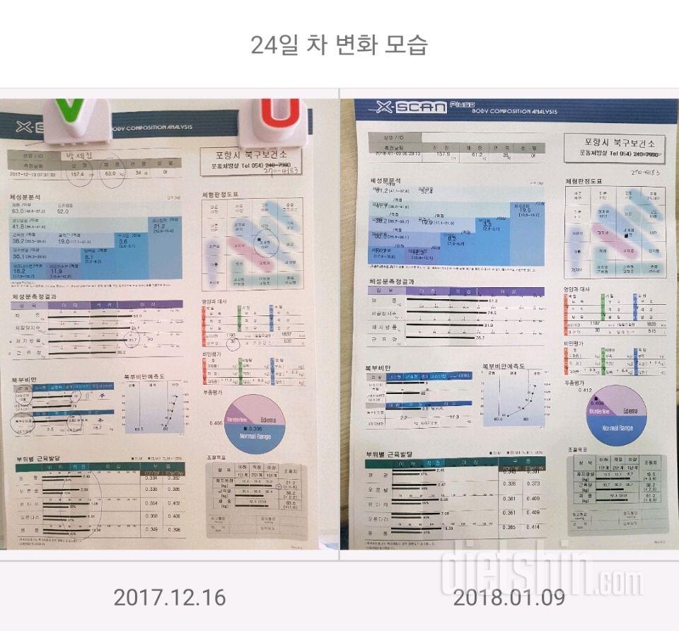 한달간 1.8킬로 감량