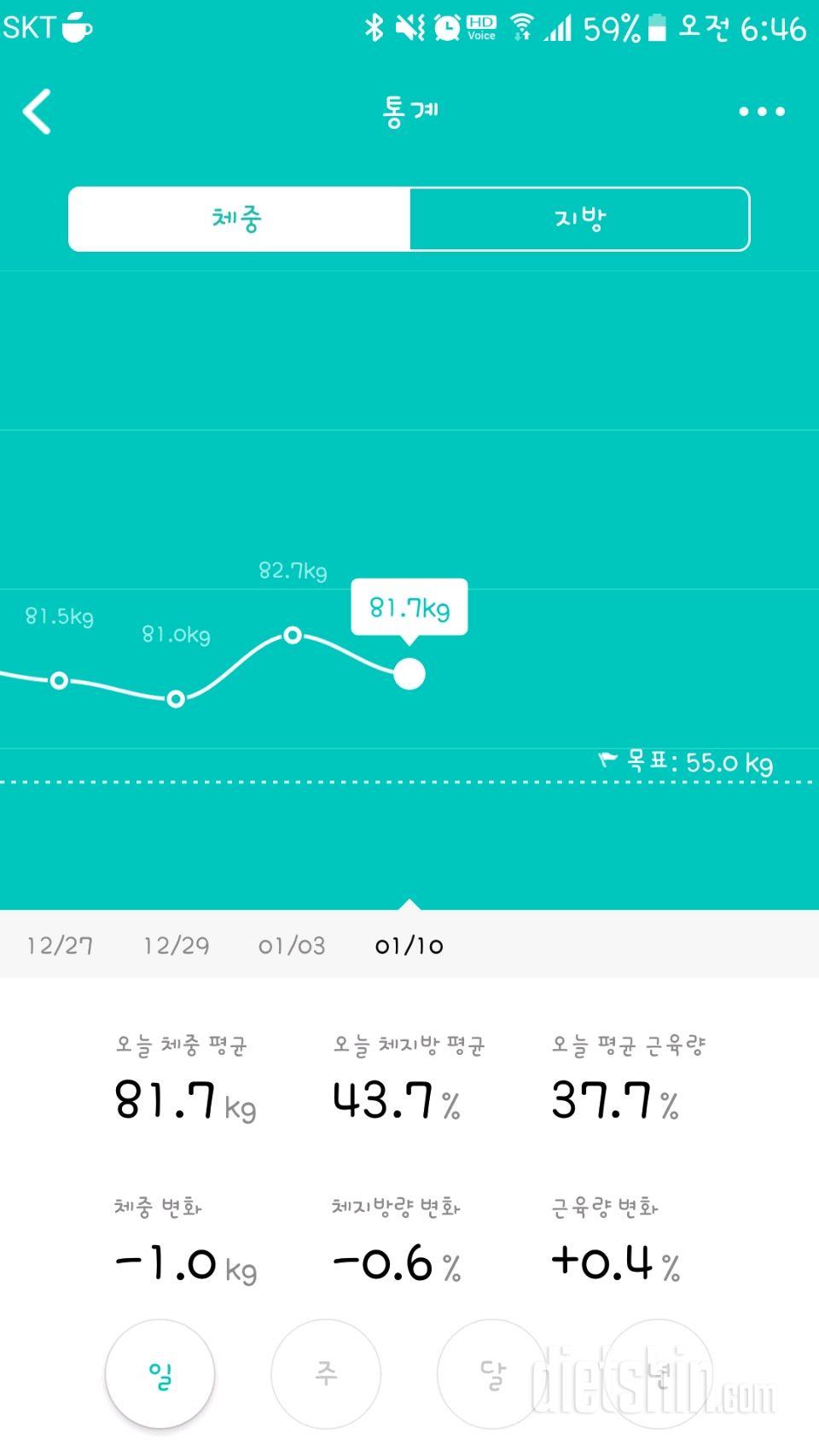 1월10일 체중인증 - 황금기시작!