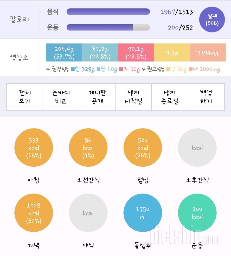 30일 당줄이기 5일차 성공!