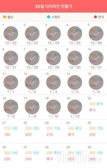 30일 다리라인 만들기 229일차 성공!