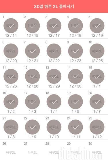 30일 하루 2L 물마시기 145일차 성공!