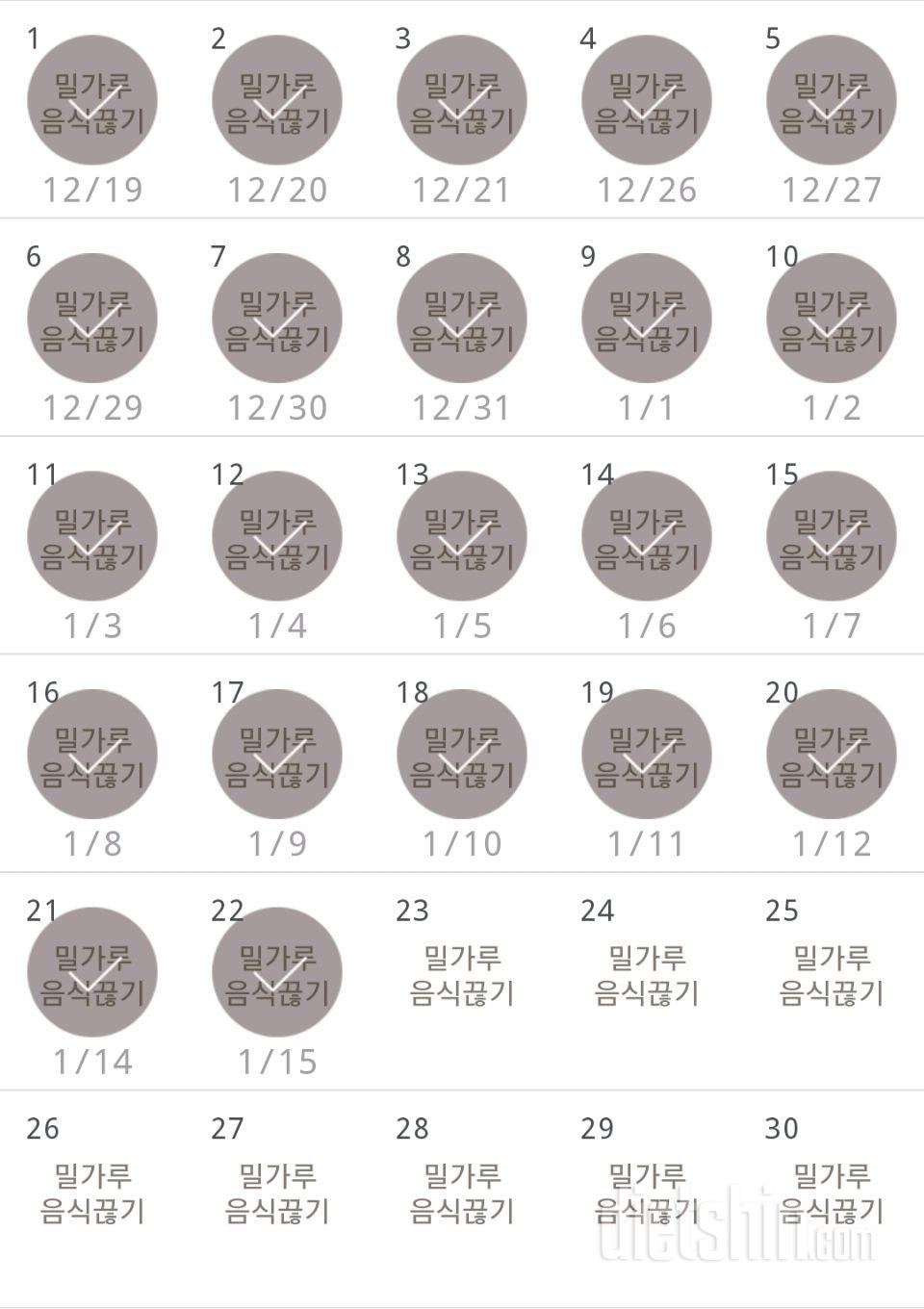 30일 밀가루 끊기 202일차 성공!