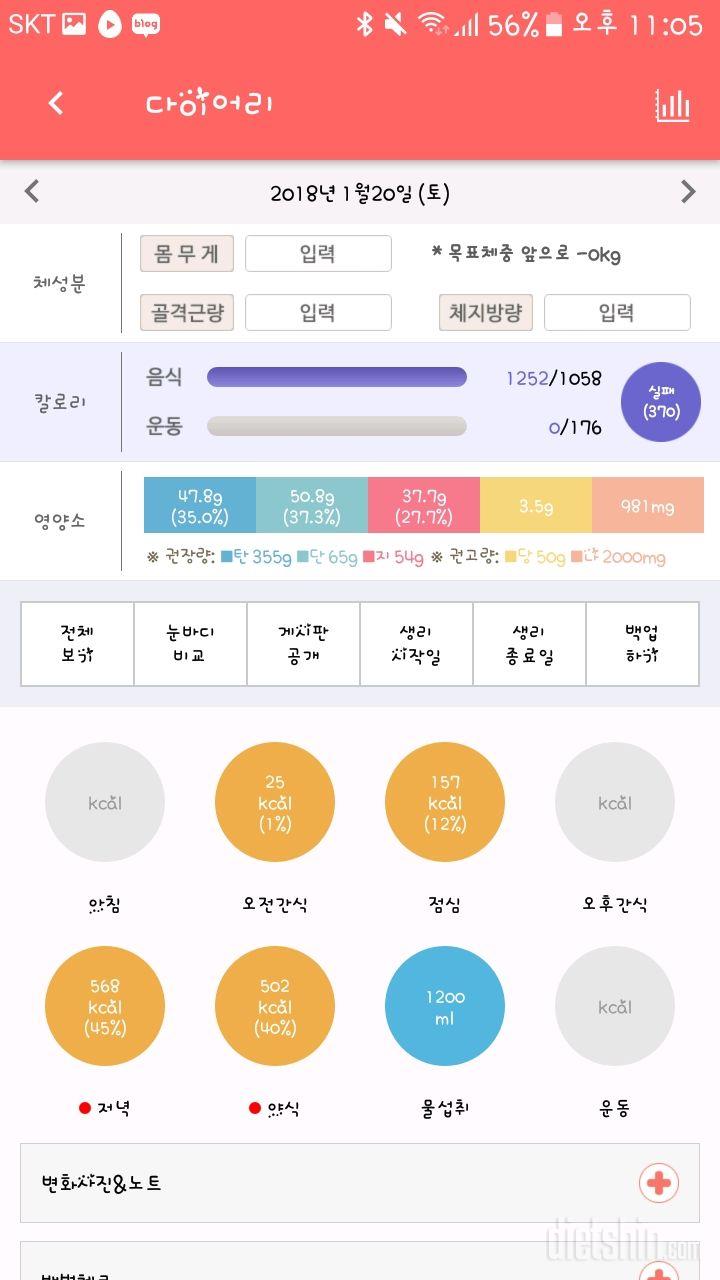 간헐적 단식 3일차(치팅데이)