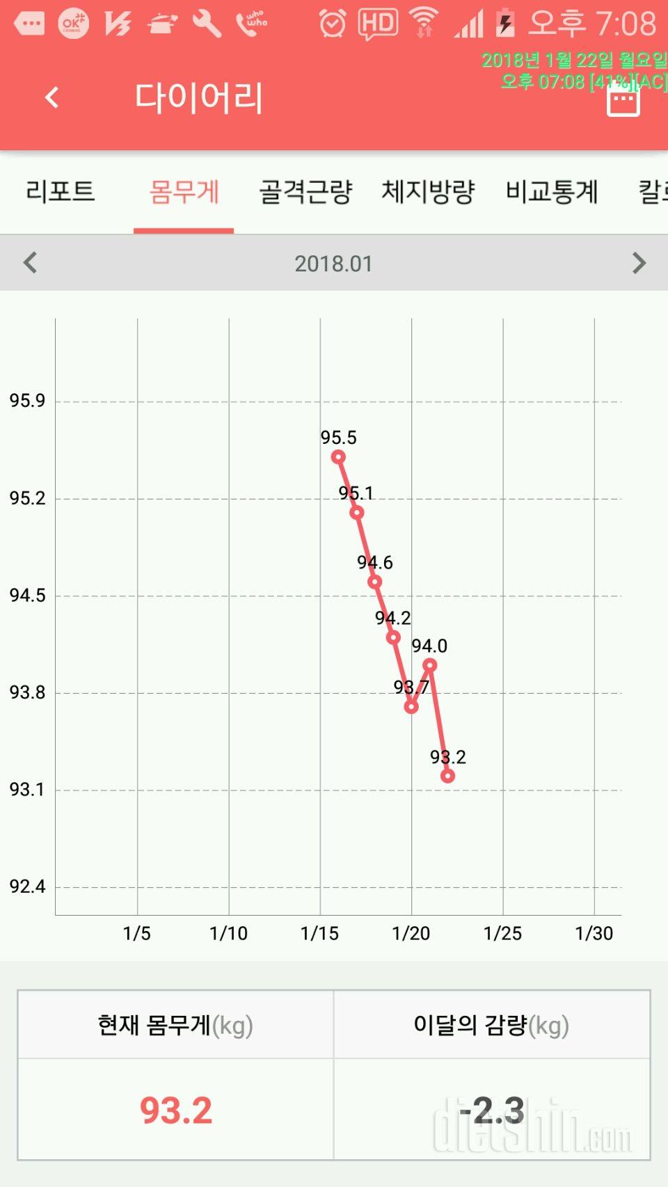 2018년 7일차 오늘도 유산소운동 1편