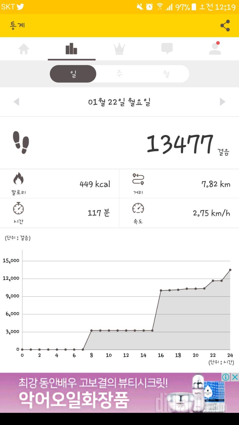 30일 만보 걷기 1일차 성공!