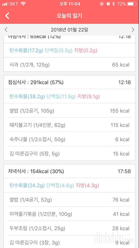 30일 밀가루 끊기 15일차 성공!