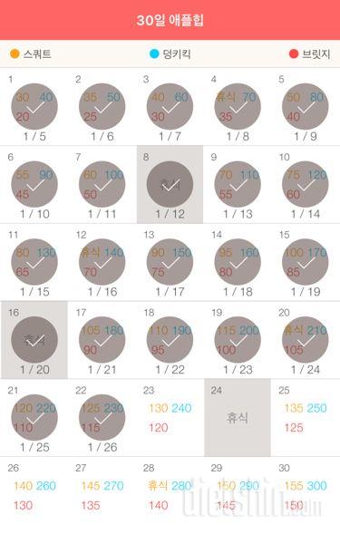 30일 애플힙 22일차 성공!