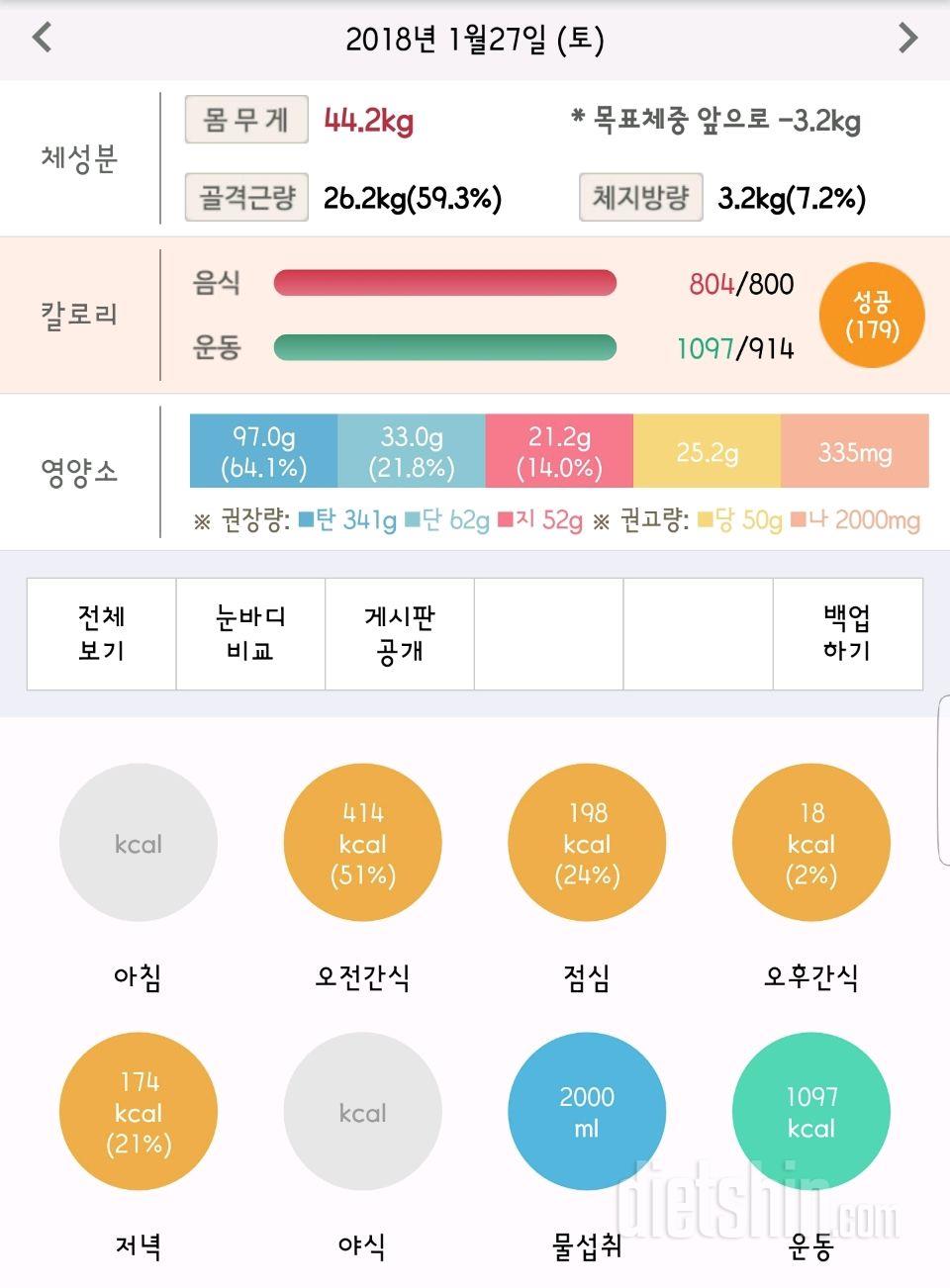 30일 1,000kcal 식단 232일차 성공!