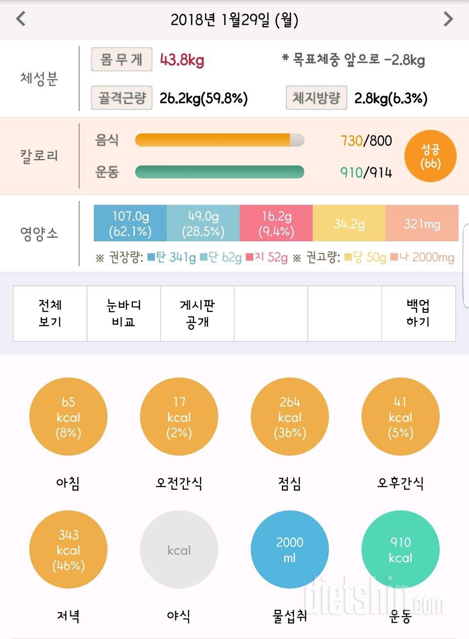 30일 1,000kcal 식단 234일차 성공!