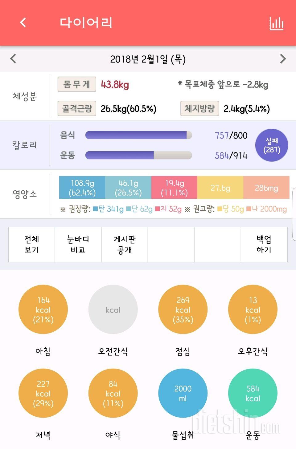 30일 1,000kcal 식단 237일차 성공!