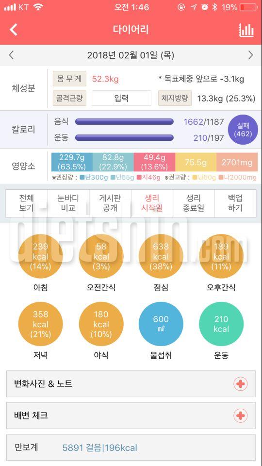 2월 1일 - 그룹방 멤버가 늘었어요 ㅠㅇㅠ