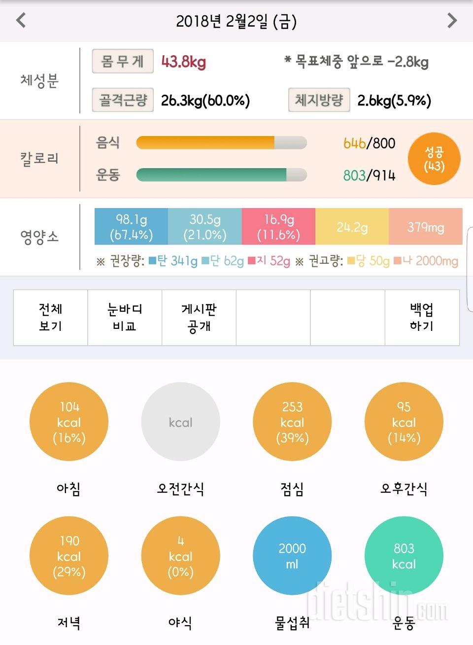 30일 1,000kcal 식단 238일차 성공!