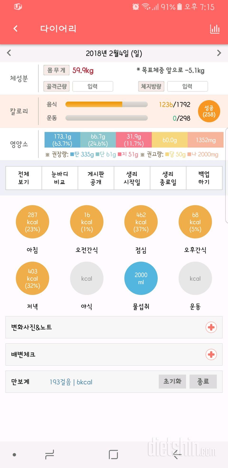 30일 하루 2L 물마시기 141일차 성공!