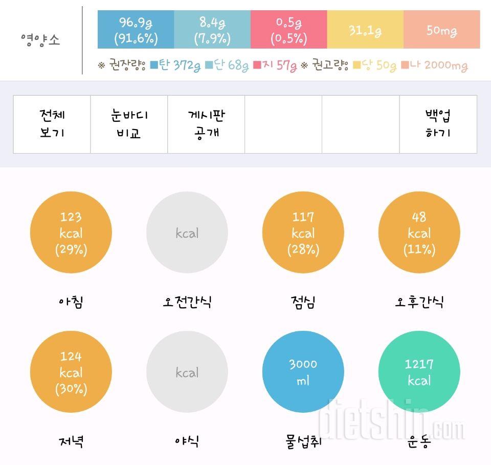 30일 야식끊기 2일차 성공!