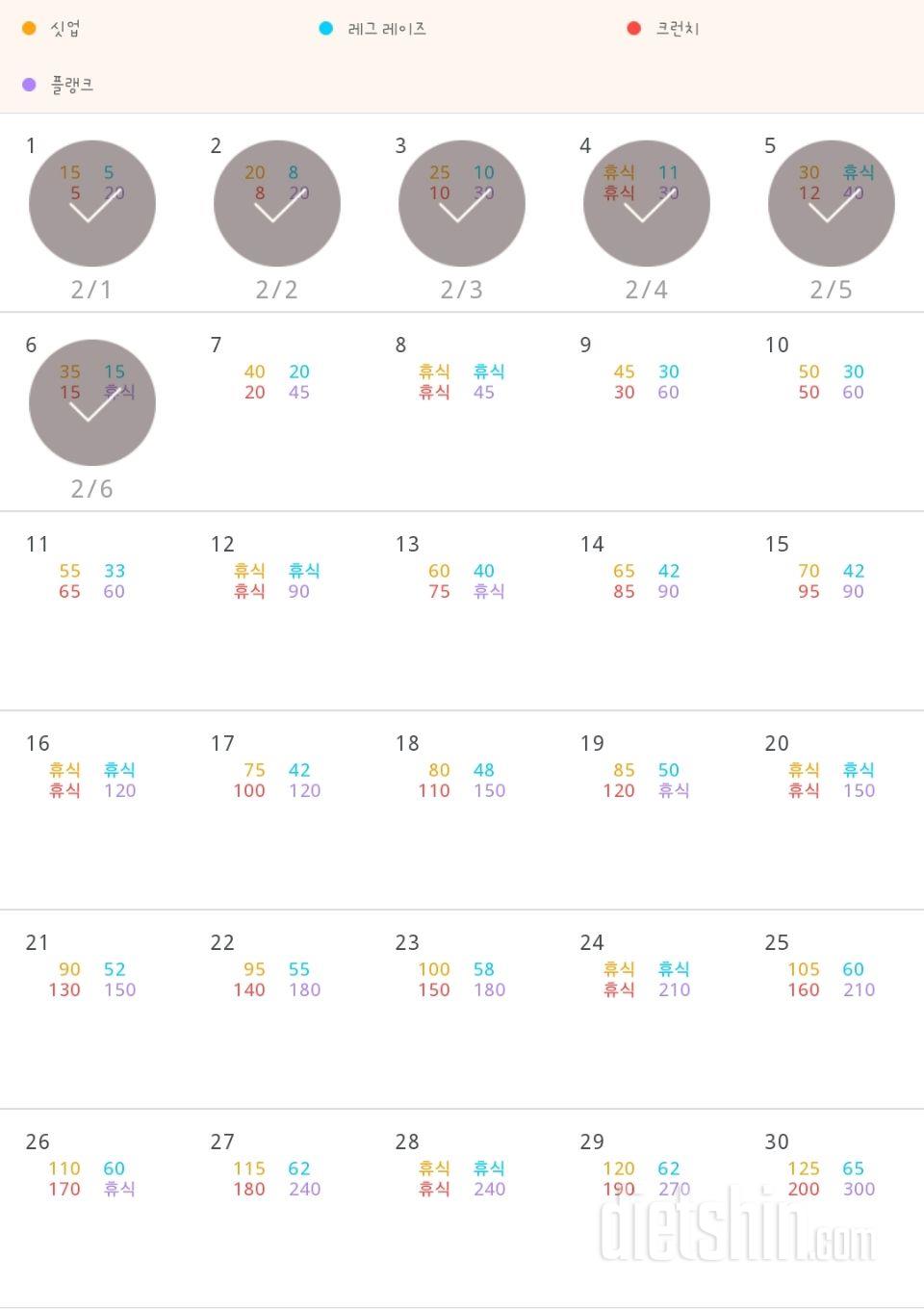 30일 복근 만들기 36일차 성공!