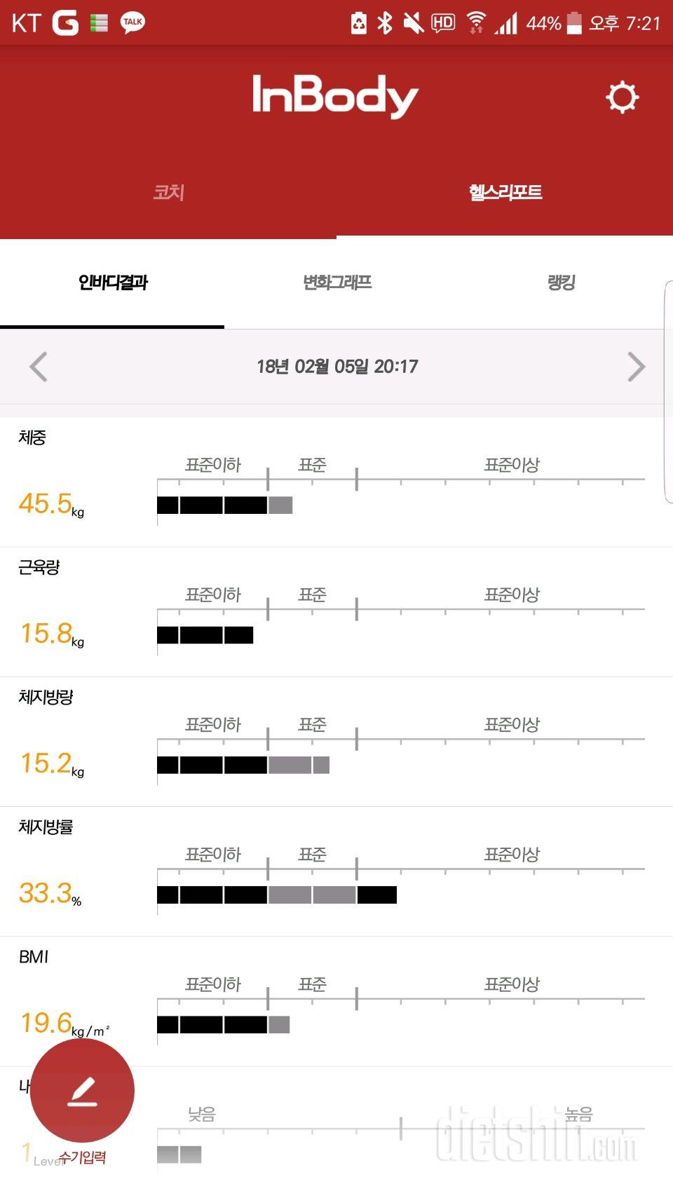 마른비만 다이어트