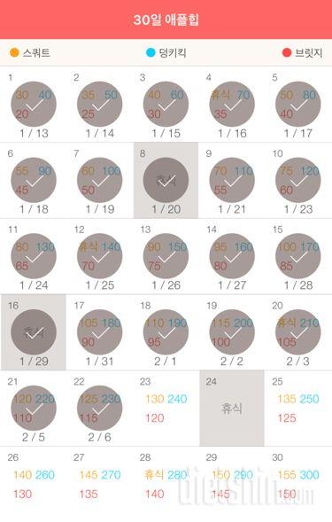 30일 애플힙 22일차 성공!