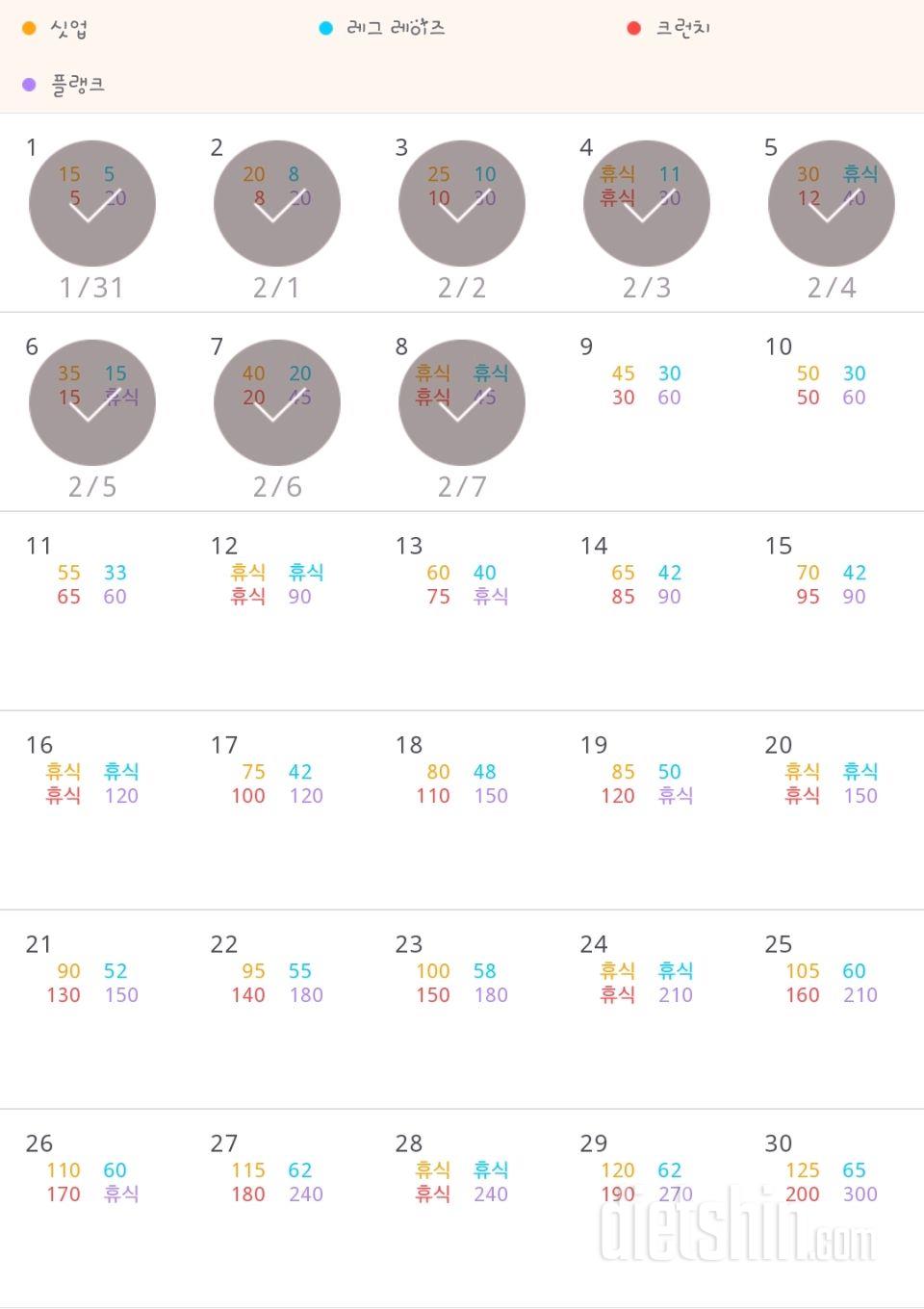 30일 복근 만들기 38일차 성공!