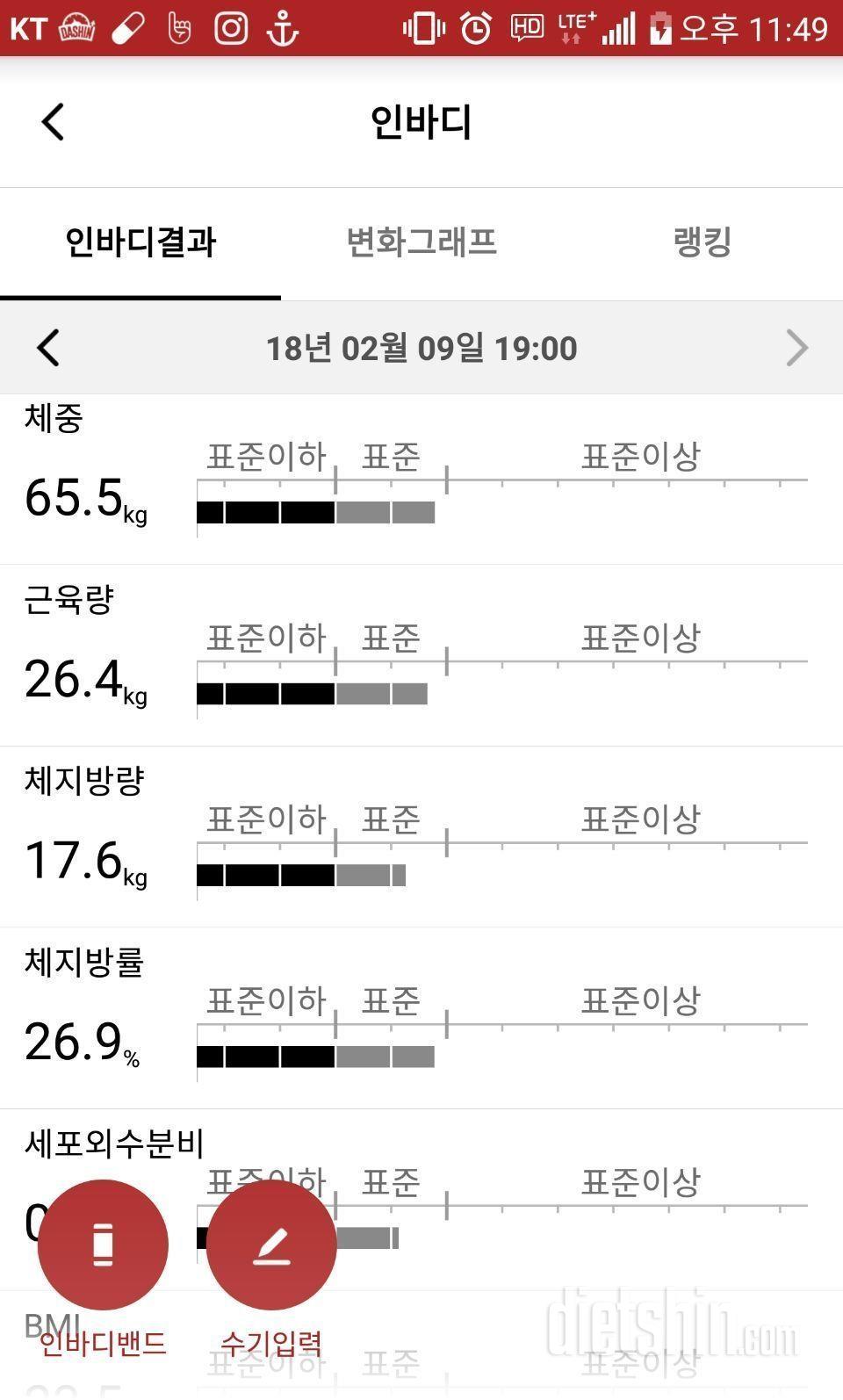 다신10기~💐🎉🎊야호!!!^^♥  기다리고 기다렸다능