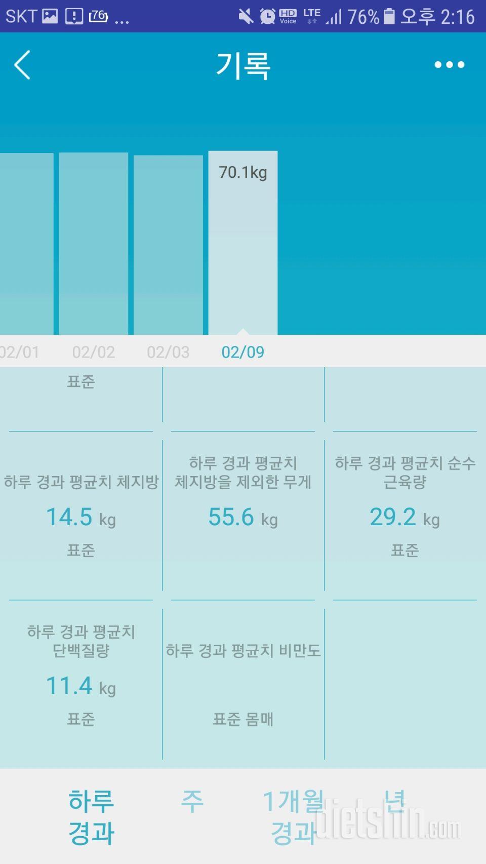 오늘은 내일 빡센 운동을 위해 쉬고 인바디