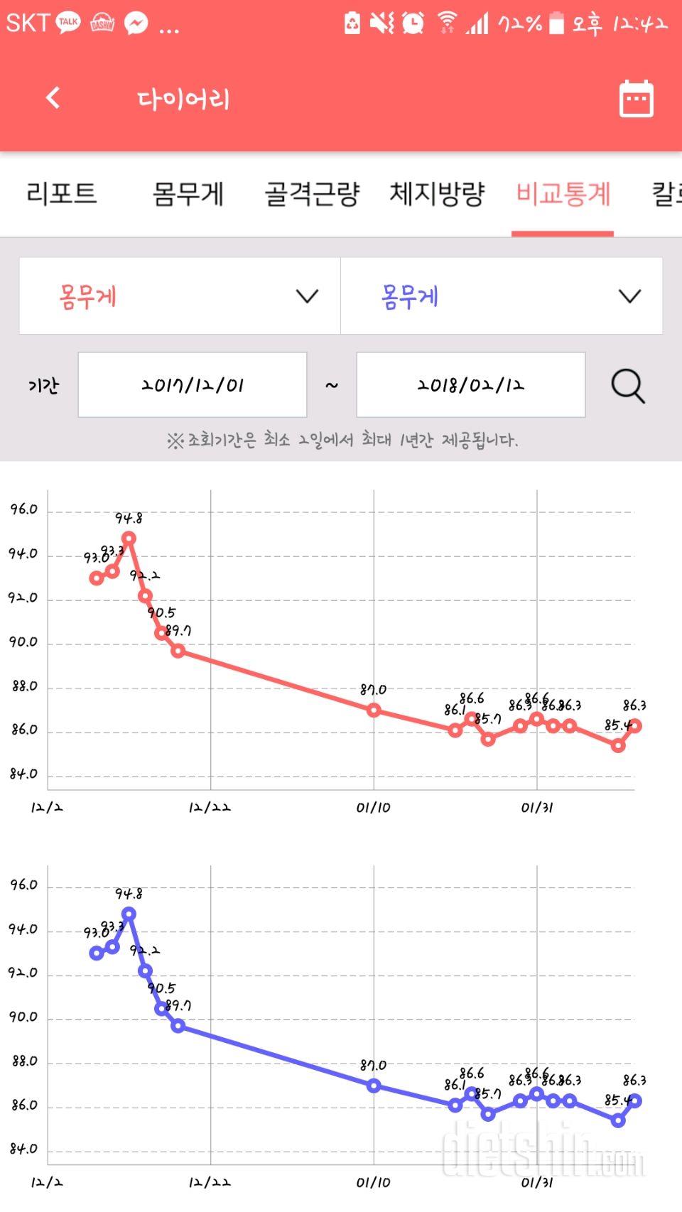 신청해용!