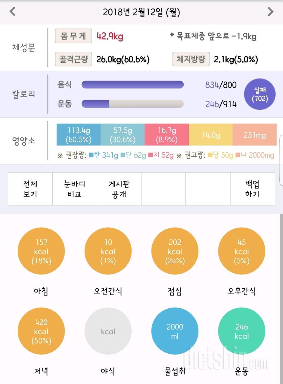 30일 당줄이기 243일차 성공!