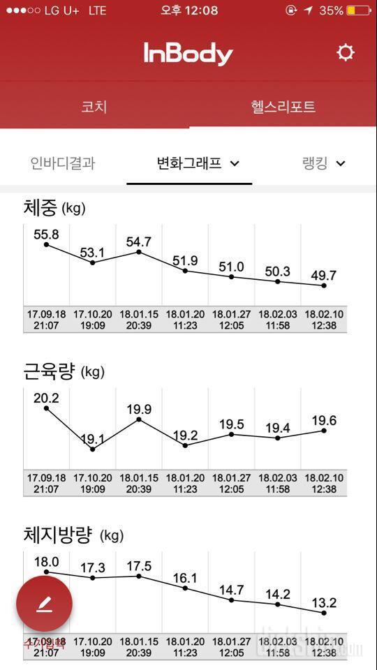 건강하게 독소빼고싶어요!!!!!