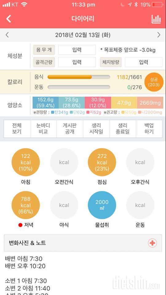 30일 하루 2L 물마시기 101일차 성공!