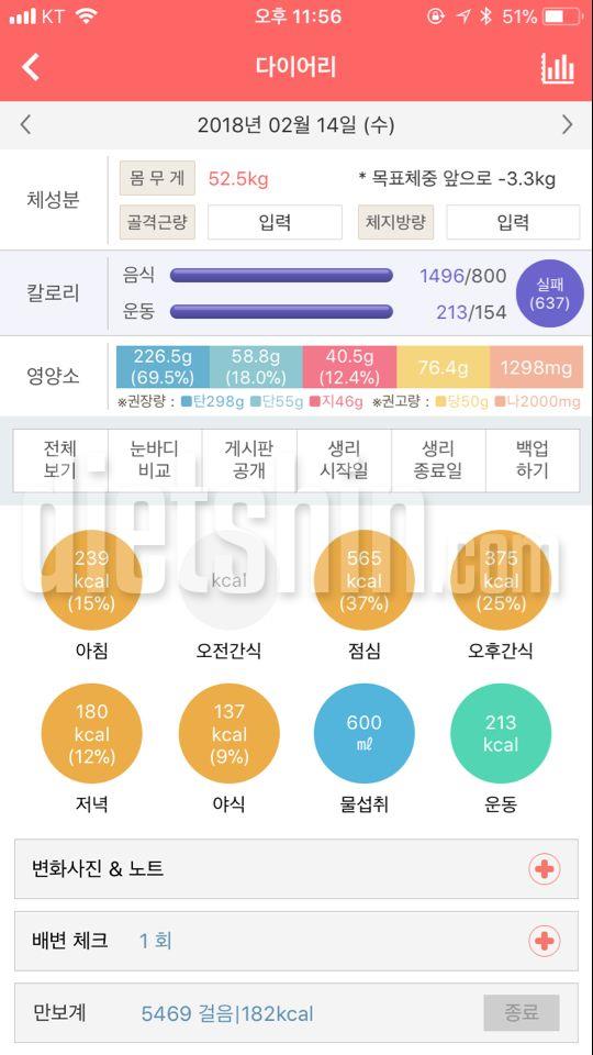 2월 14일 - 해이해졌어요..!