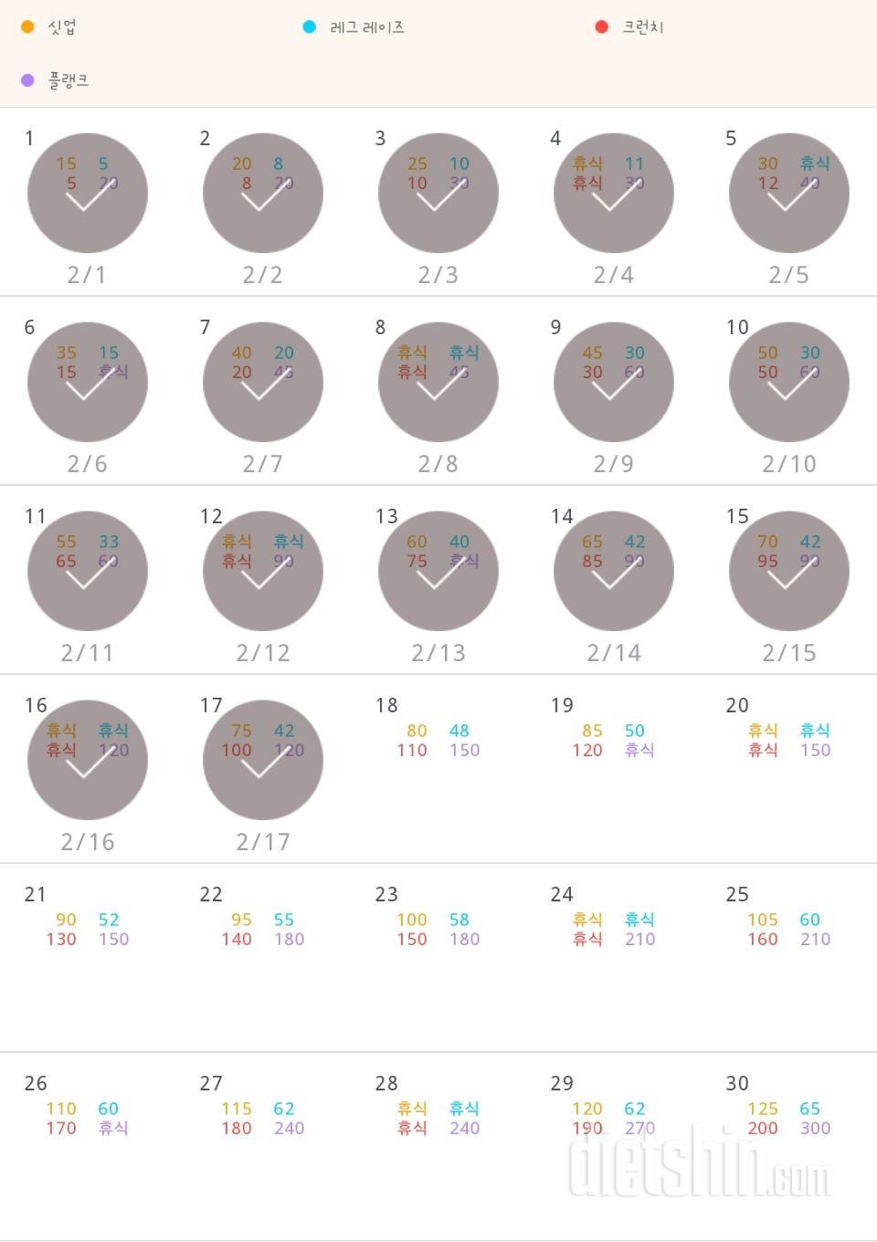 30일 복근 만들기 47일차 성공!