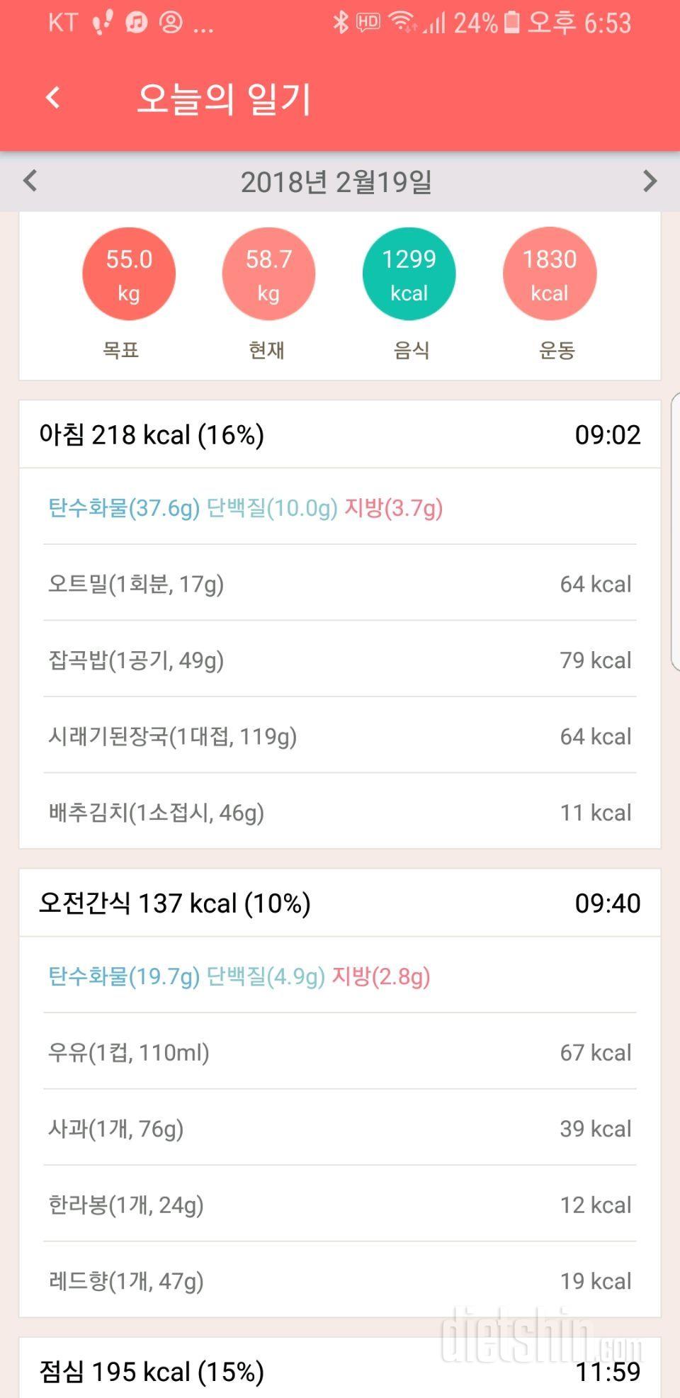 점심 ~ 저녁  제발 여기서 더 안먹어야할텐대요