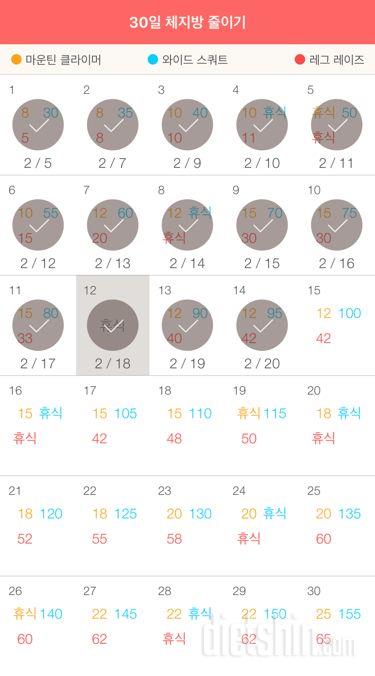 30일 체지방 줄이기 14일차 성공!