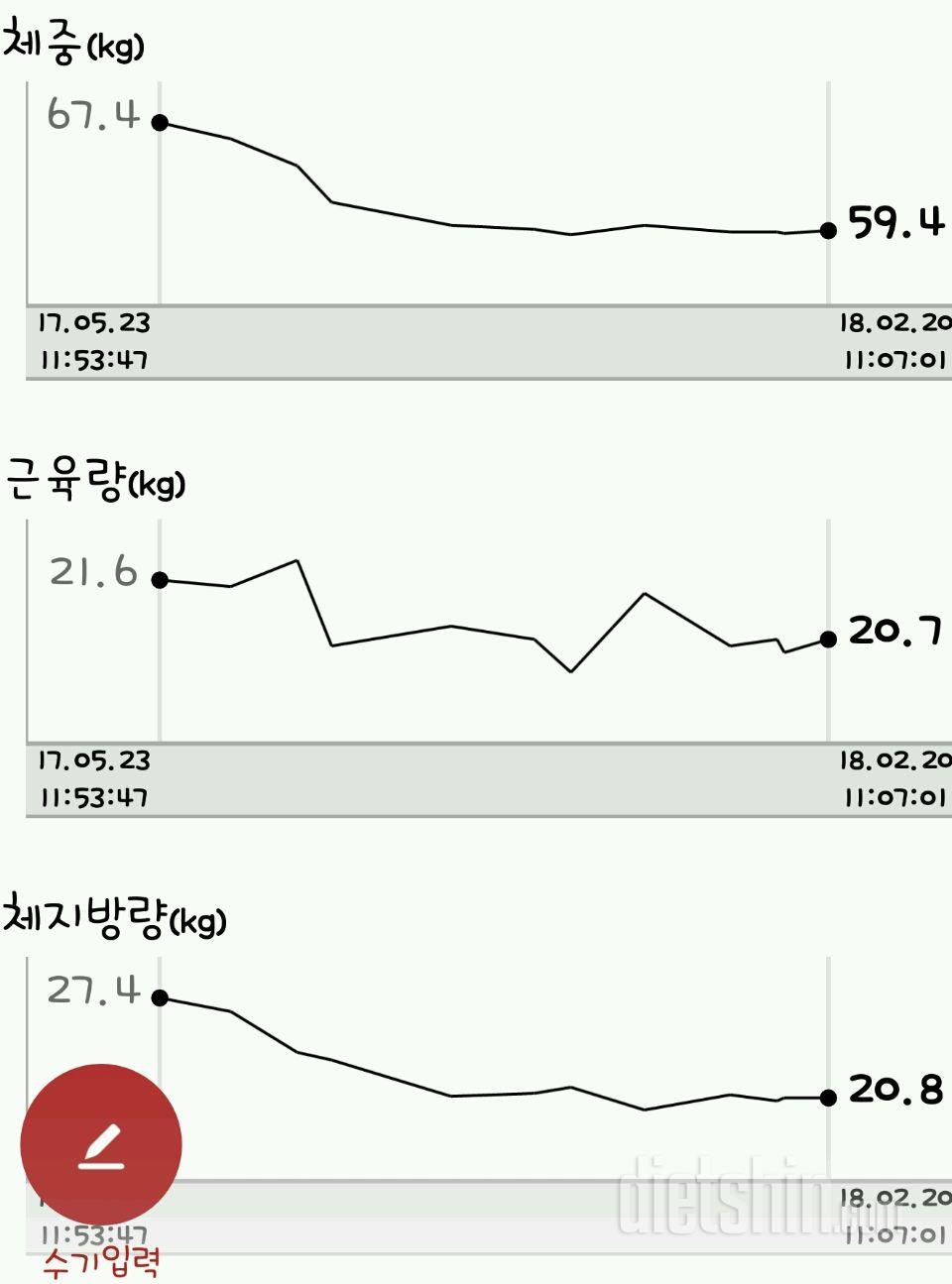 다신10기 신청합니다.