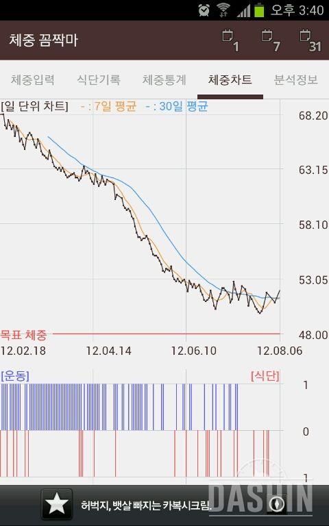 지금와서 드는 생각이지만