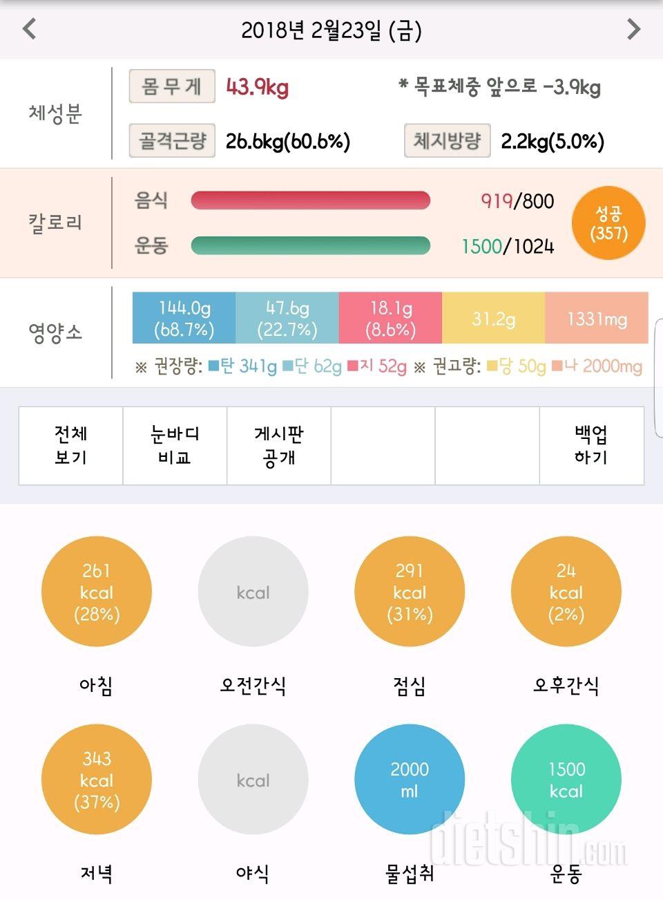 30일 당줄이기 253일차 성공!