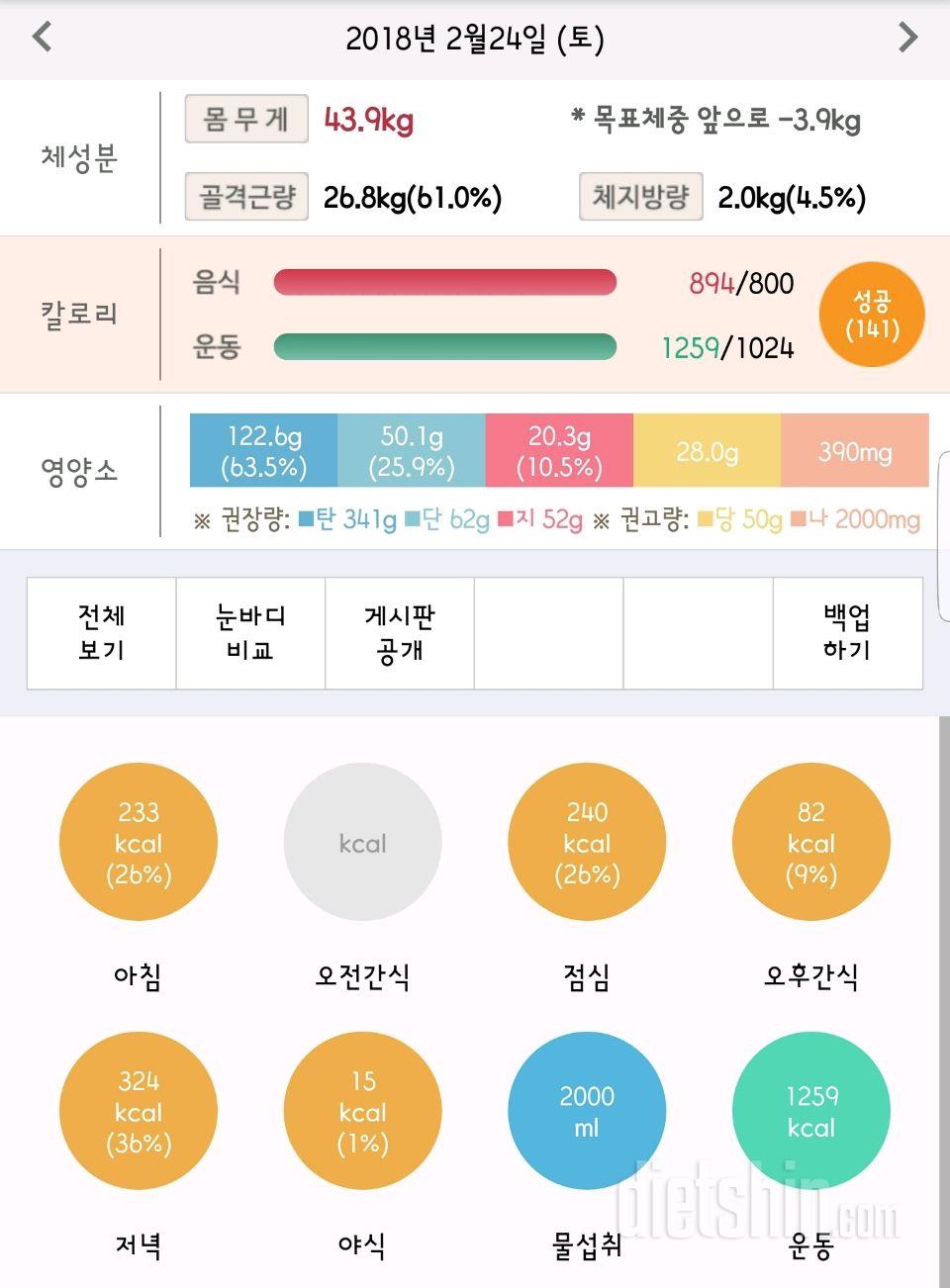 30일 1,000kcal 식단 253일차 성공!