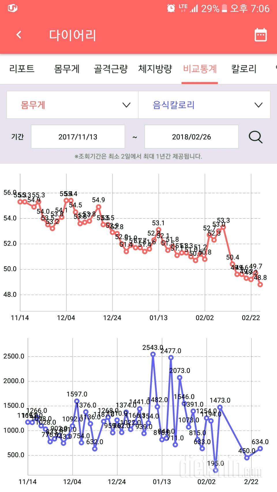 2.26 아침공체