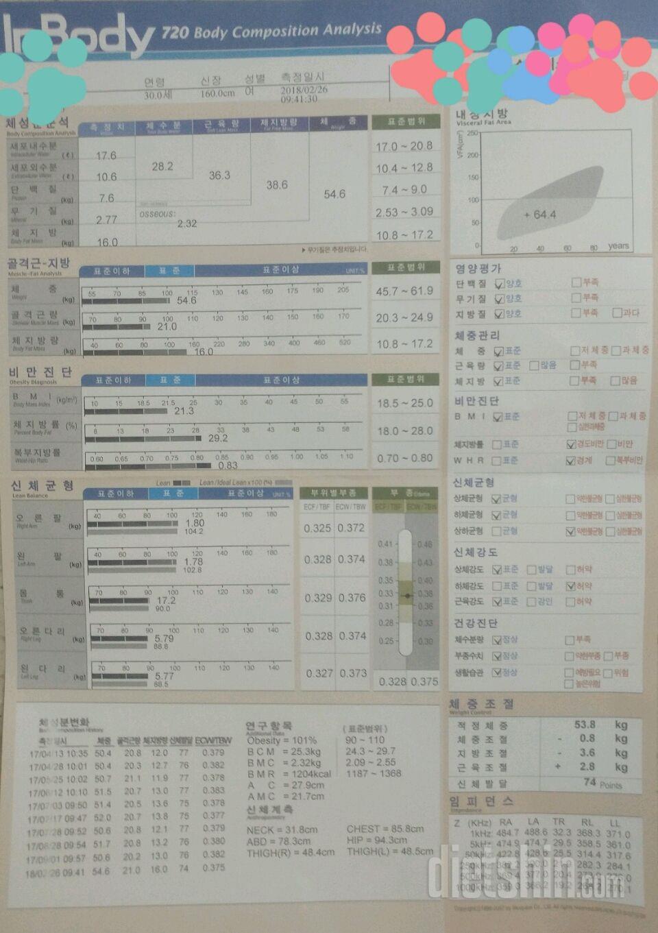 [다신 10기 필수 미션] 1일차 등록 완료